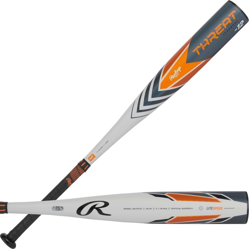 imageRawlings  Threat Baseball Bat  USSSA  12 Drop  2 34 Barrel  1 Pc CompositeWhiteOrange