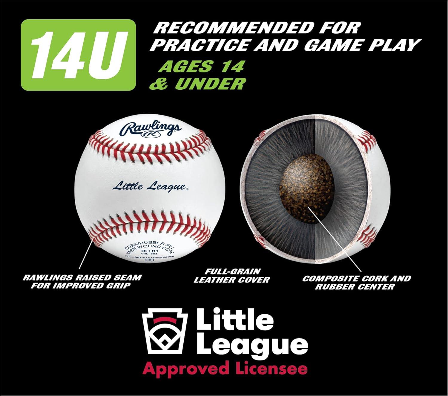 imageRawlings  Little League Baseballs  Competition Grade  RLLB1  Youth14U  Multiple Count OptionsDozen