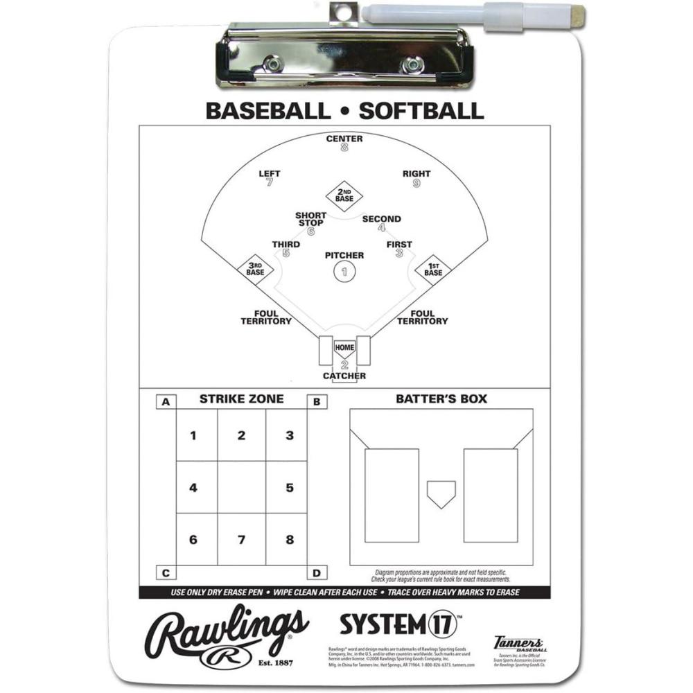 imageRawlings  DryErase Coachs Clipboard  BaseballSoftball