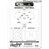 imageRawlings  DryErase Coachs Clipboard  BaseballSoftball